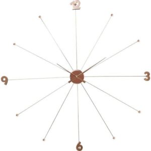 CL1038/Wall Clock Like Umbrella Rose Gold